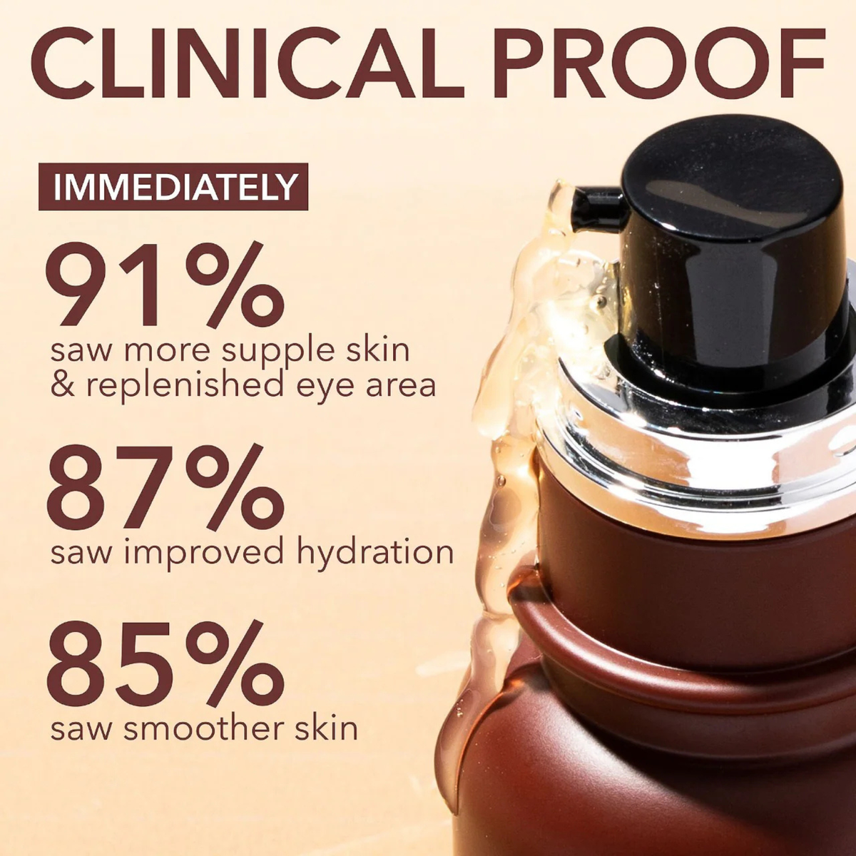 Advanced Retinol + Ferulic Triple Correction Eye Serum
