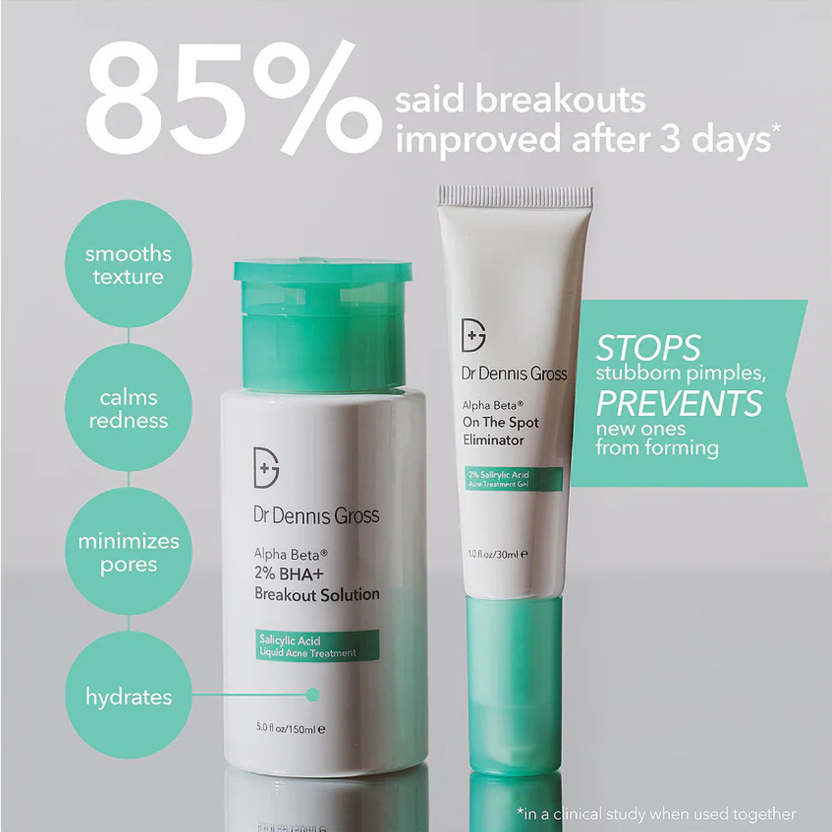Alpha Beta® 2% BHA+ Breakout Solution