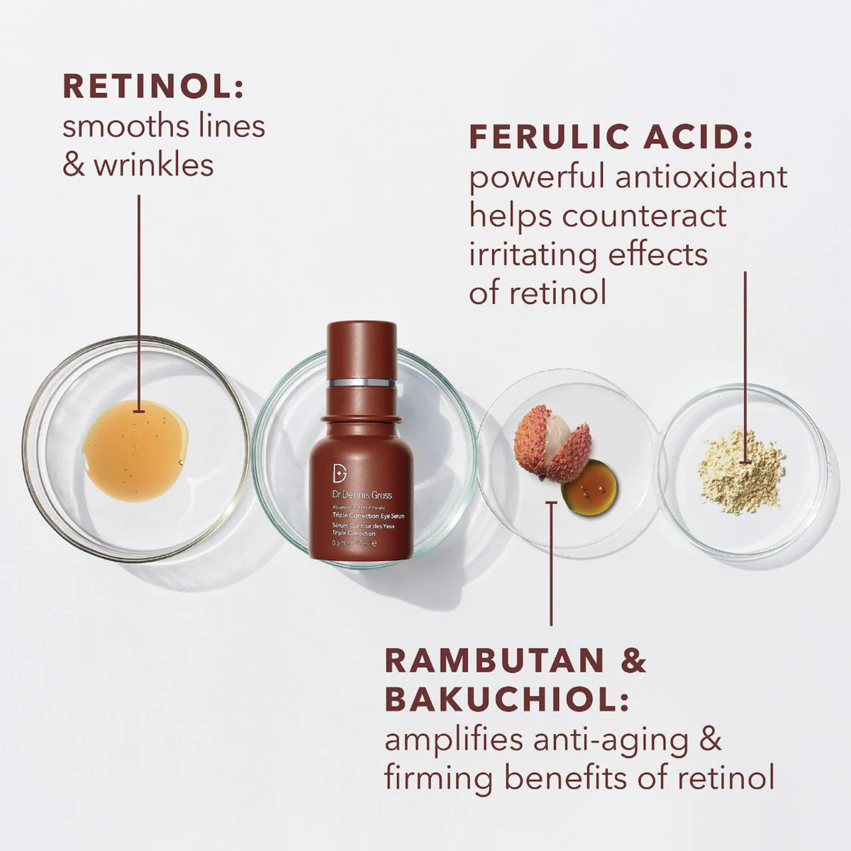Advanced Retinol + Ferulic Triple Correction Eye Serum