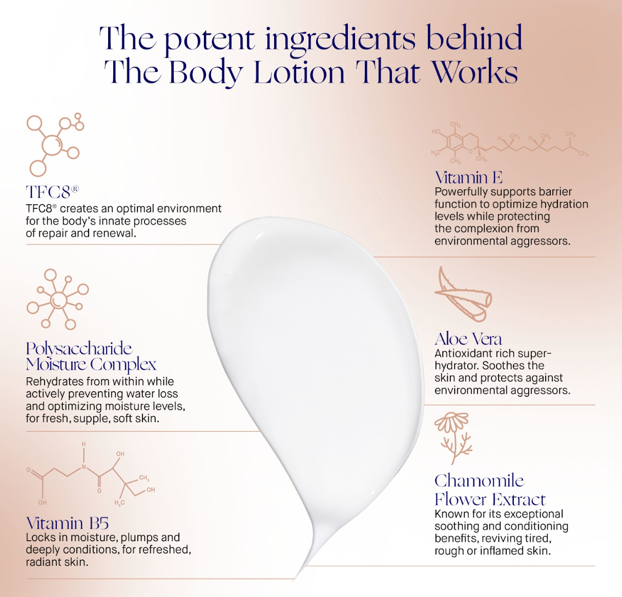 The Body Lotion 100ML - Millo Jewelry