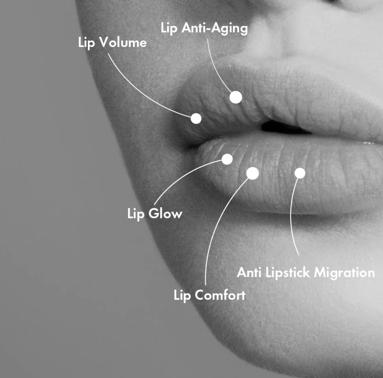 Lip Perfecting Overnight Mask: Stem Cell Complex