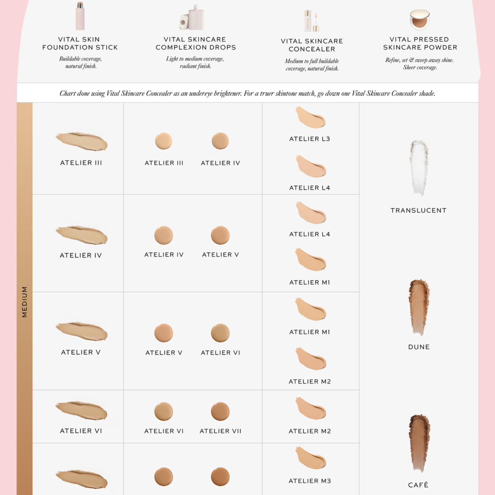 Vital Skincare Complexion Drops
