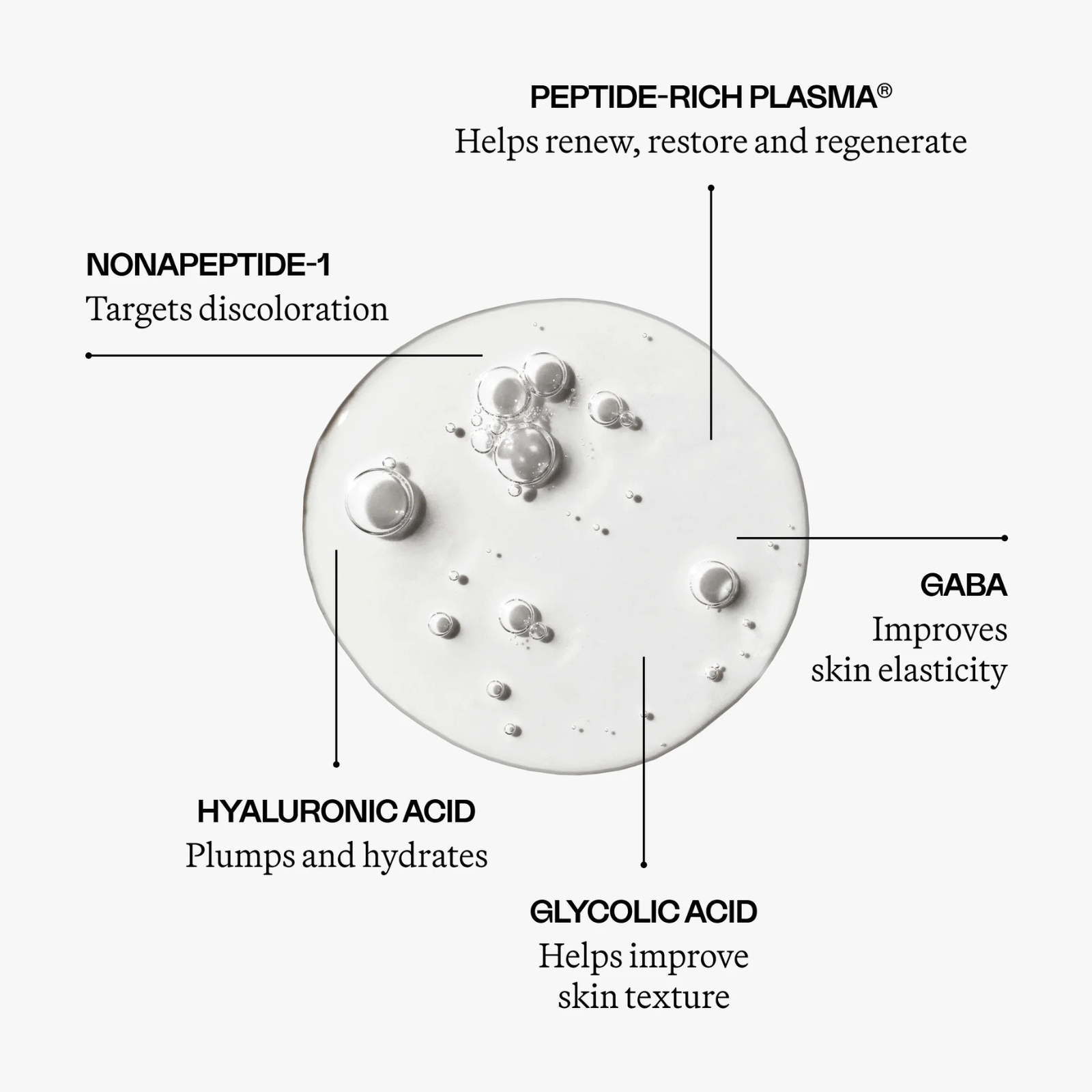 The Regenerative Serum