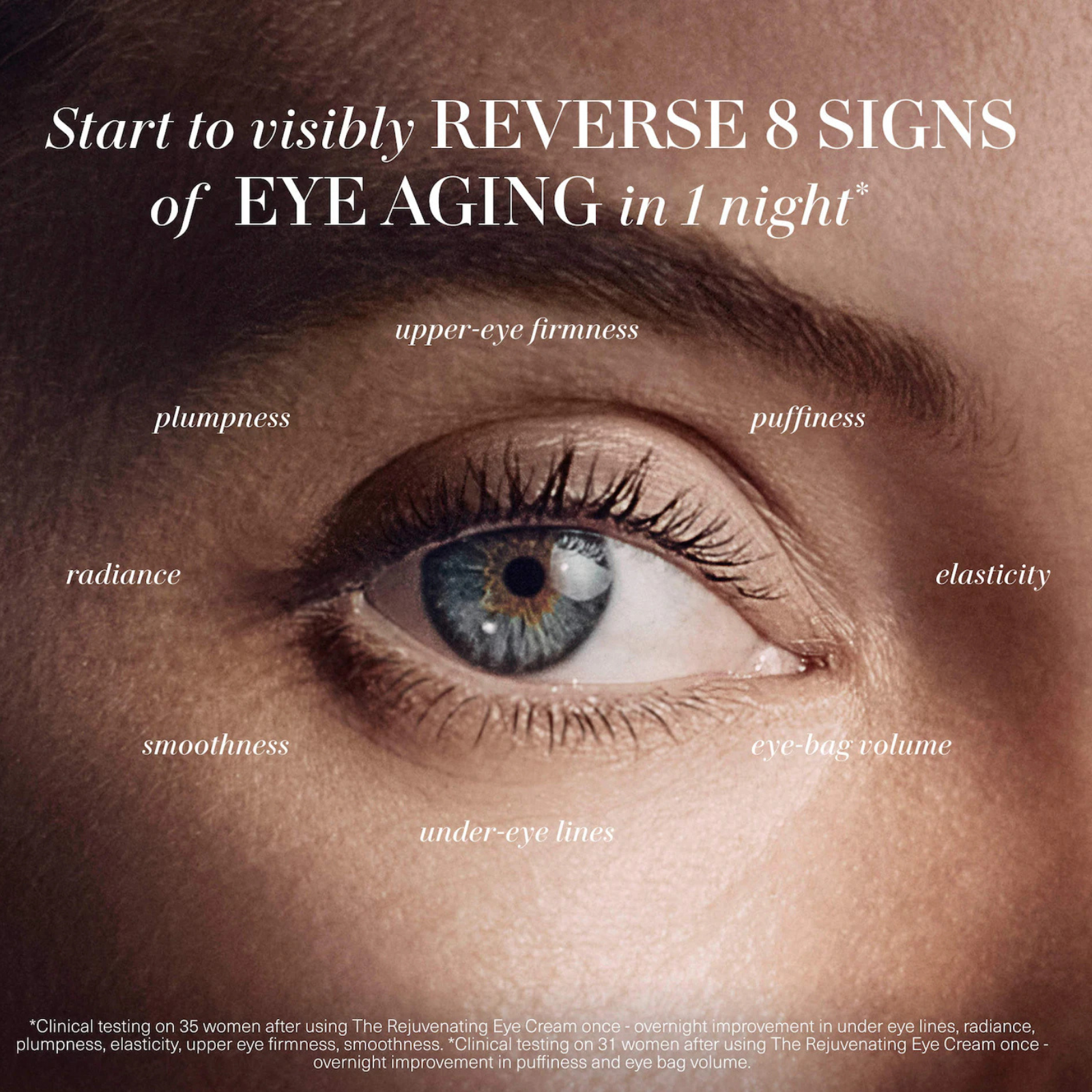 The Rejuvenating Eye Cream
