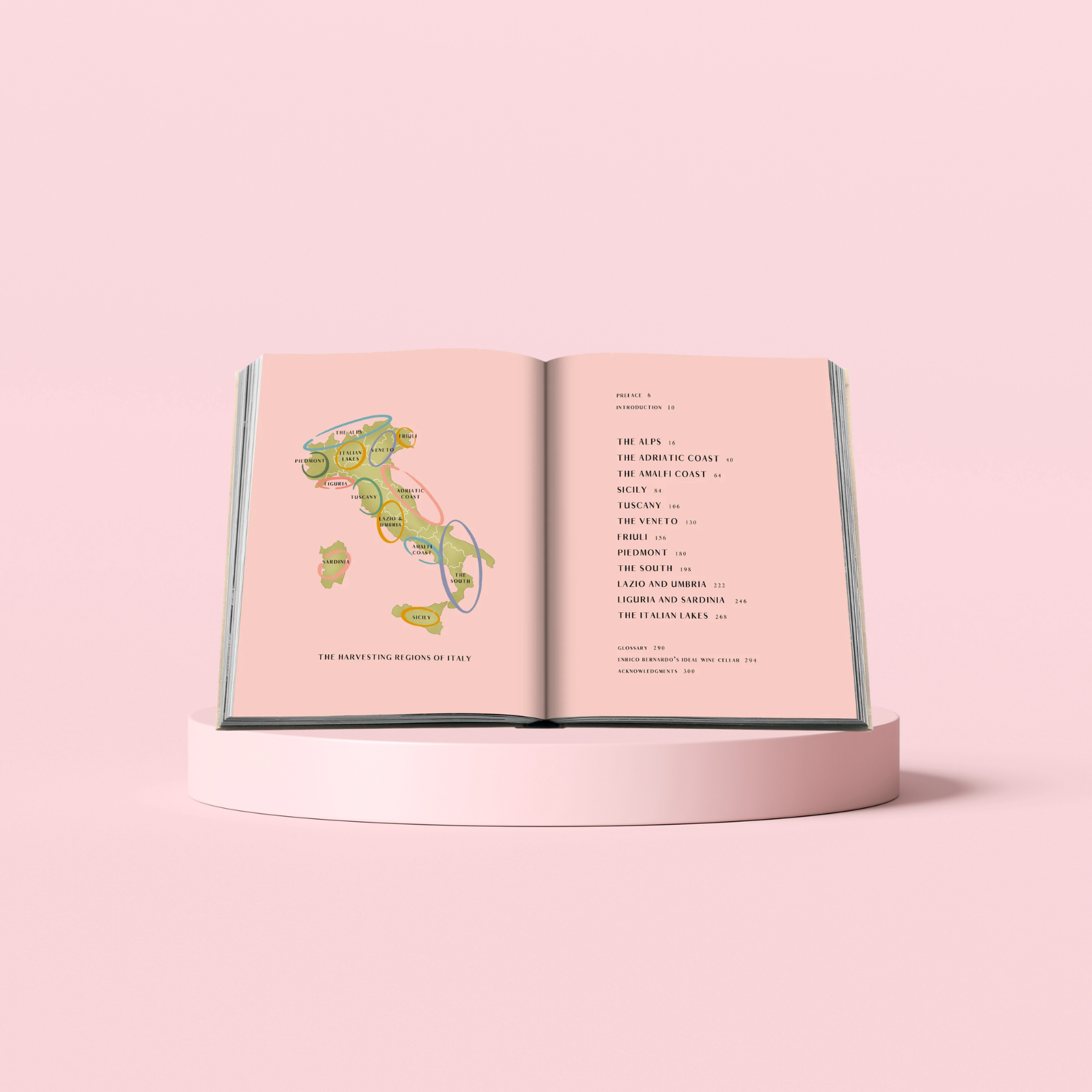 Wine & Travel Italy