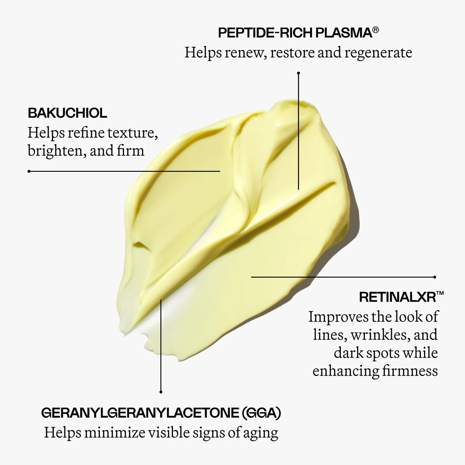 The Night Cream Treatment