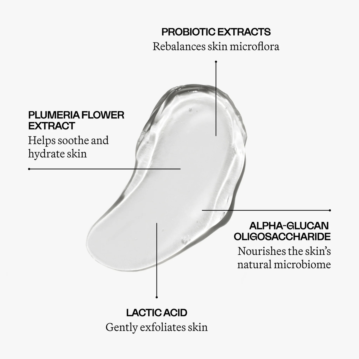 The Restorative Cleanser