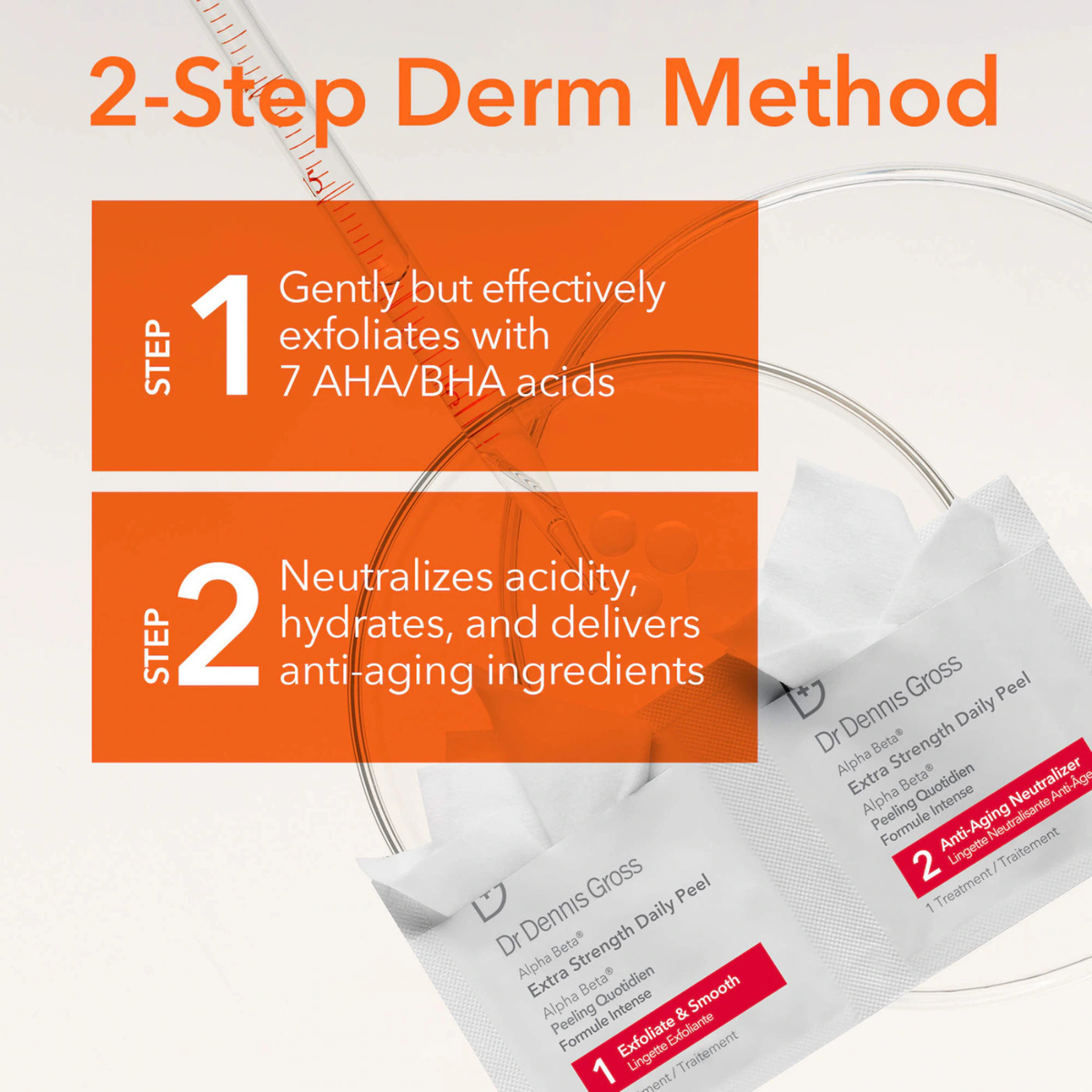 Skincare Alpha Beta Extra Strength Daily Peel (Pack of 30)