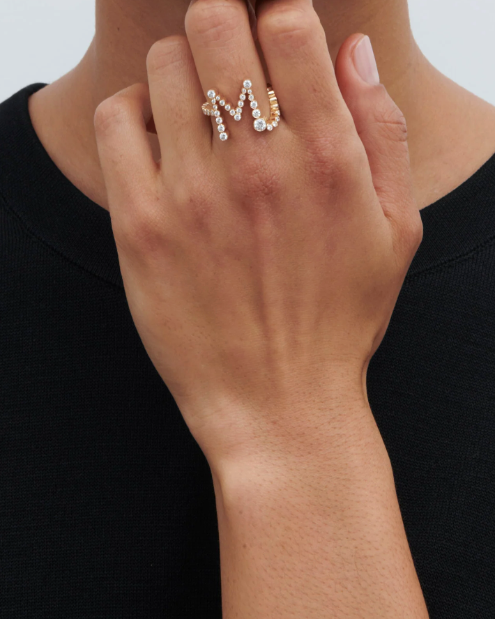 Ensemble M - Millo Jewelry