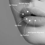 Load image into Gallery viewer, Lip Perfecting Overnight Mask: Growth Factor Lip Perfecting Complex
